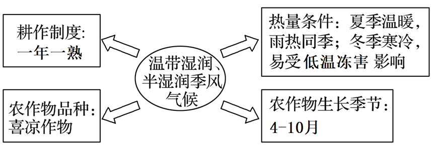 61f9d3fbea822.png